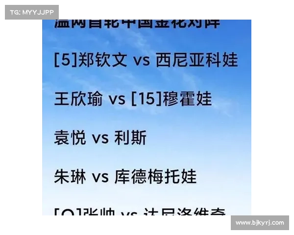 朱琳温网首轮对阵库德梅托娃 中国金花能否突破首轮考验? 朱琳温网首轮对阵库德梅托娃 中国金花能否突破首轮考验?