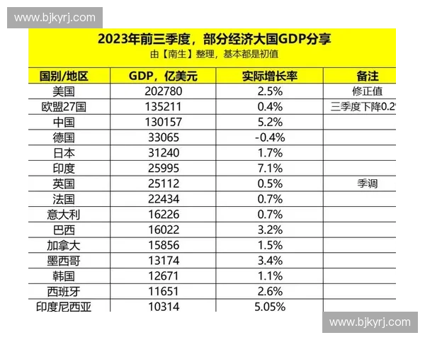 大型赛事配套基建投入攀升，为何部分城市赛事体验反馈同步滑坡？