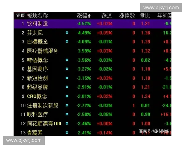 沪上双雄近期均陷平局怪圈，上海申花连续六轮不胜状态低迷